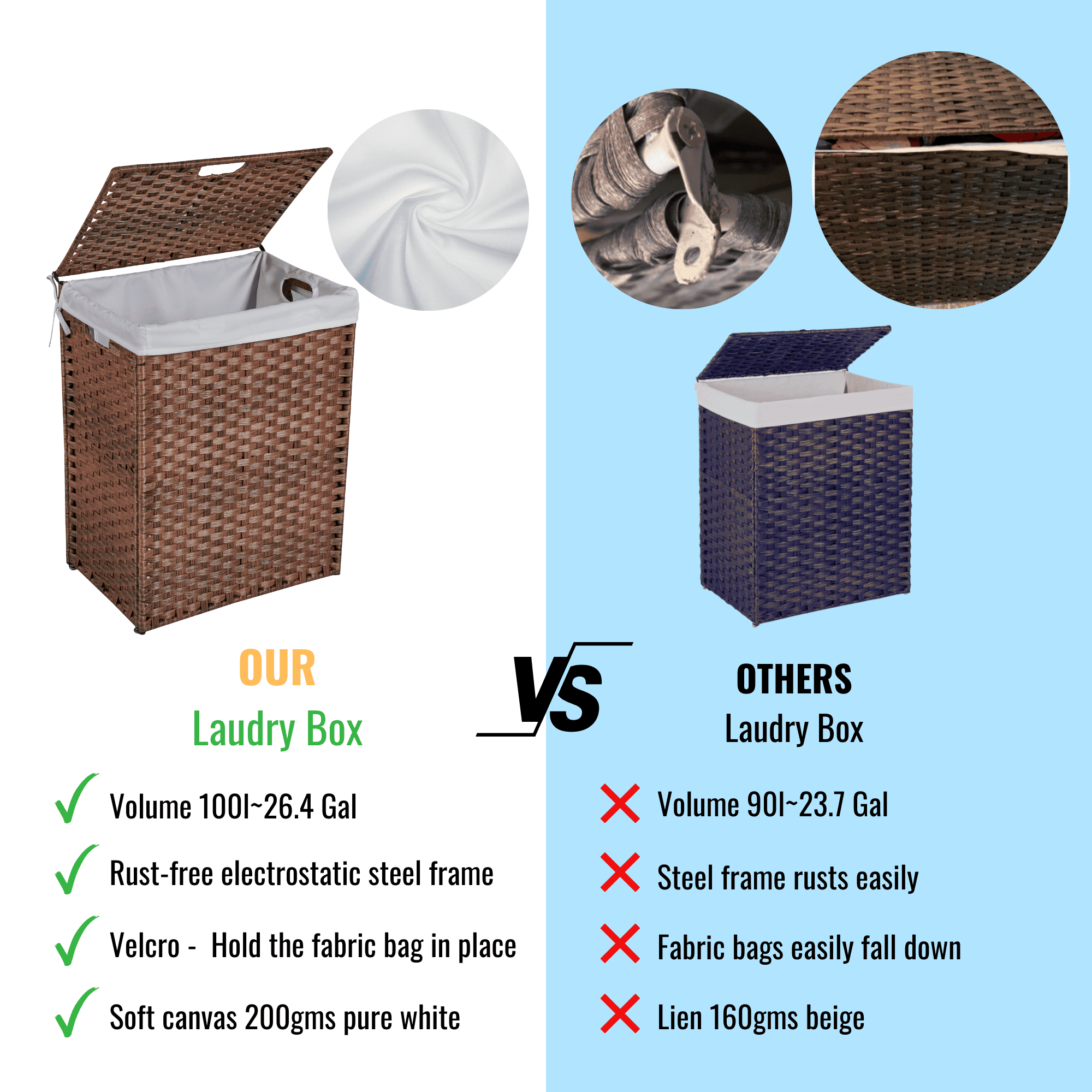 Laundry Hamper With Lid PE Rattan Powder Coating Frame Clothes Hampers with 02 Removable Bags, 100L, Brown Color - Image 7